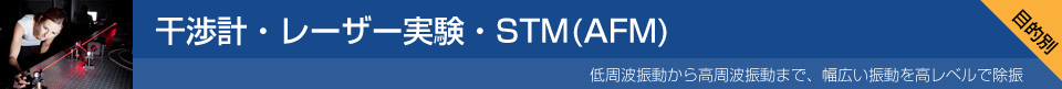 干渉計・レーザー実験・STM(AFM)